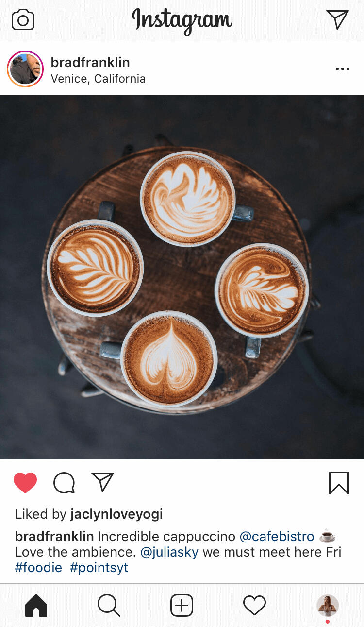 Cappuccino composition